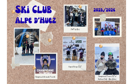 Résultats de mi-saison 2025/2026